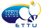 ettu